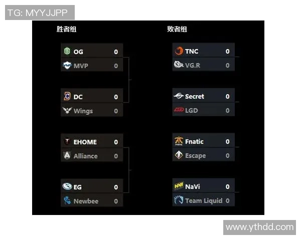 ti6比赛一览-Ti6比赛全景一览-ti6比赛一览 ti6比赛一览-Ti6比赛全景一览-ti6比赛一览