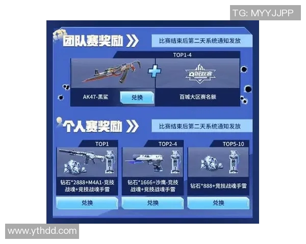 cf比赛世界赛多少钱-CF比赛世界赛奖金多少钱?全面解析-cf比赛世界赛多少钱 cf比赛世界赛多少钱-CF比赛世界赛奖金多少钱?全面解析-cf比赛世界赛多少钱